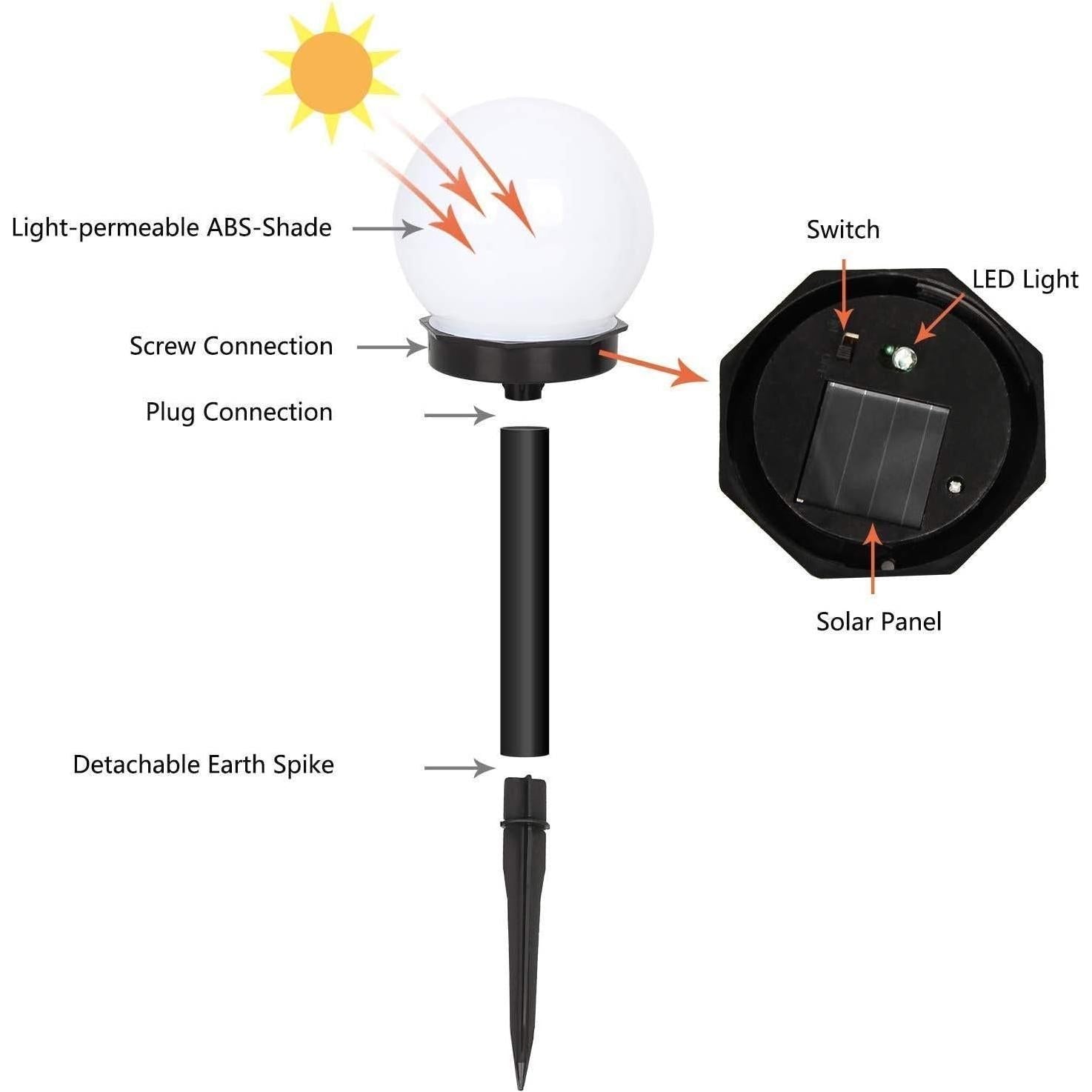 SolarSphere Light - 3 Stück Wasserfeste LED Solar-Gartenleuchten Elegare