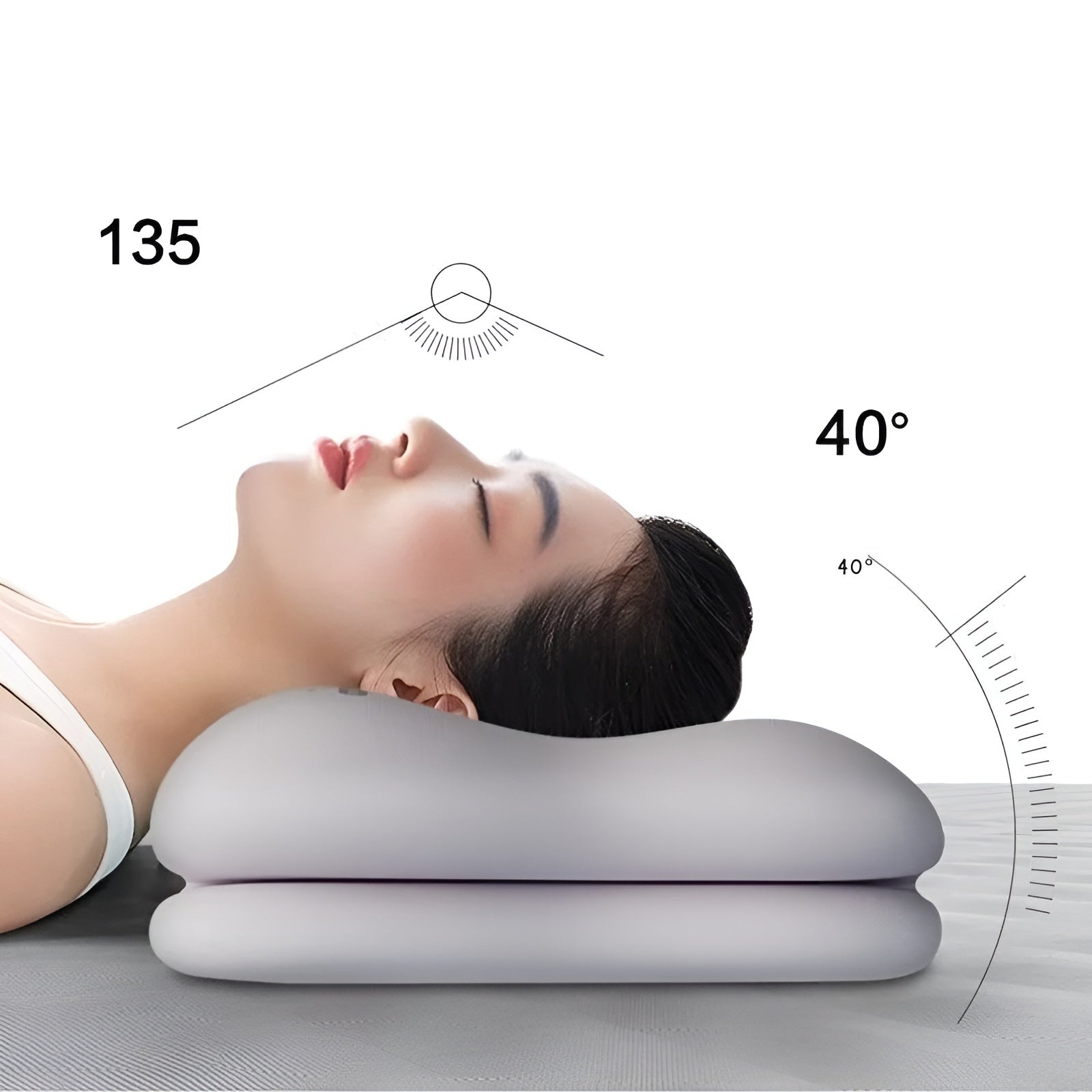 Ergonomisches Memory-Foam-Kissen – Mehrzonen-Stütze & Druckentlastung | Für Alle Schlafpositionen