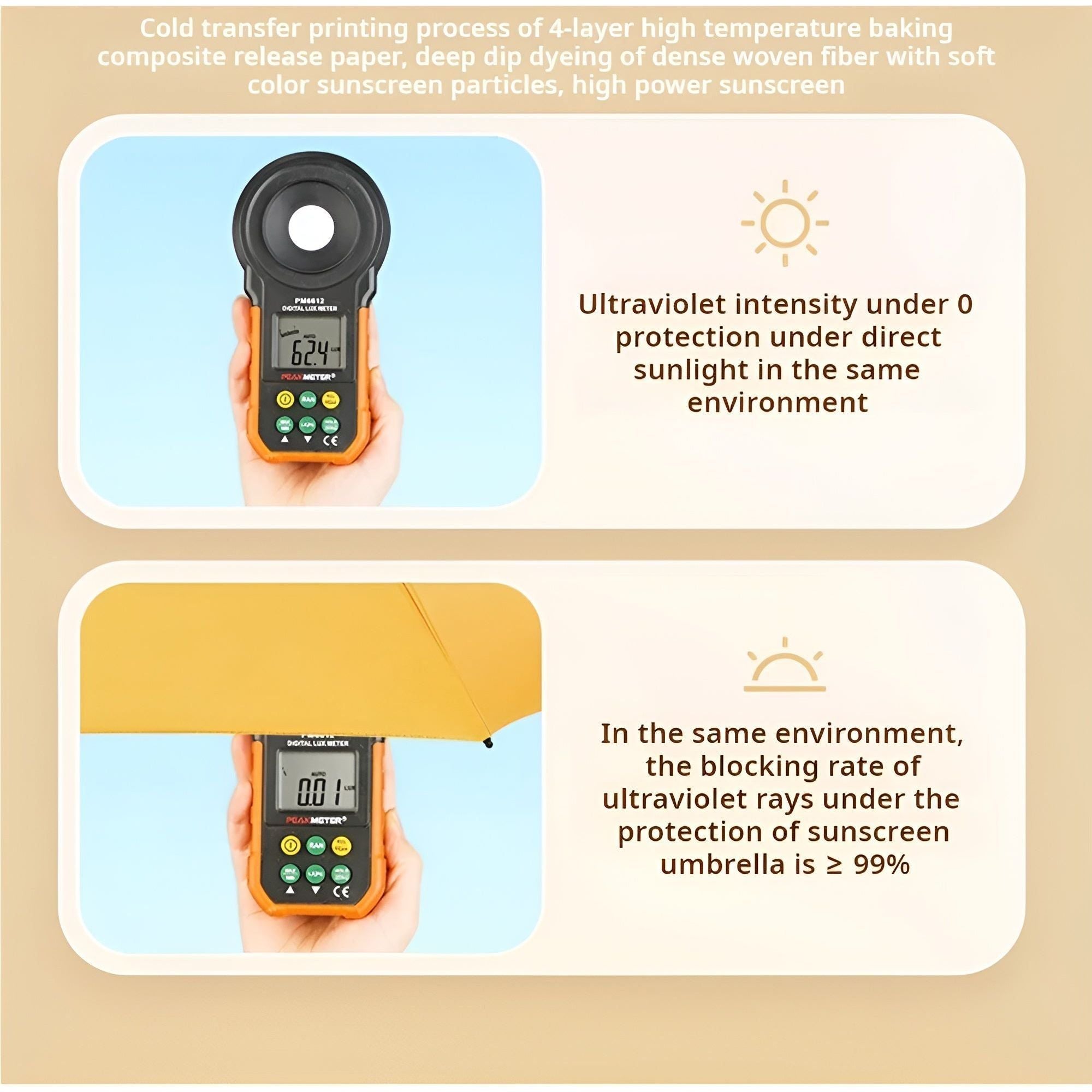 PocketSun Regenschirm - Leichter Kompakter Faltbarer Reise-Regenschirm - Taschenschirm