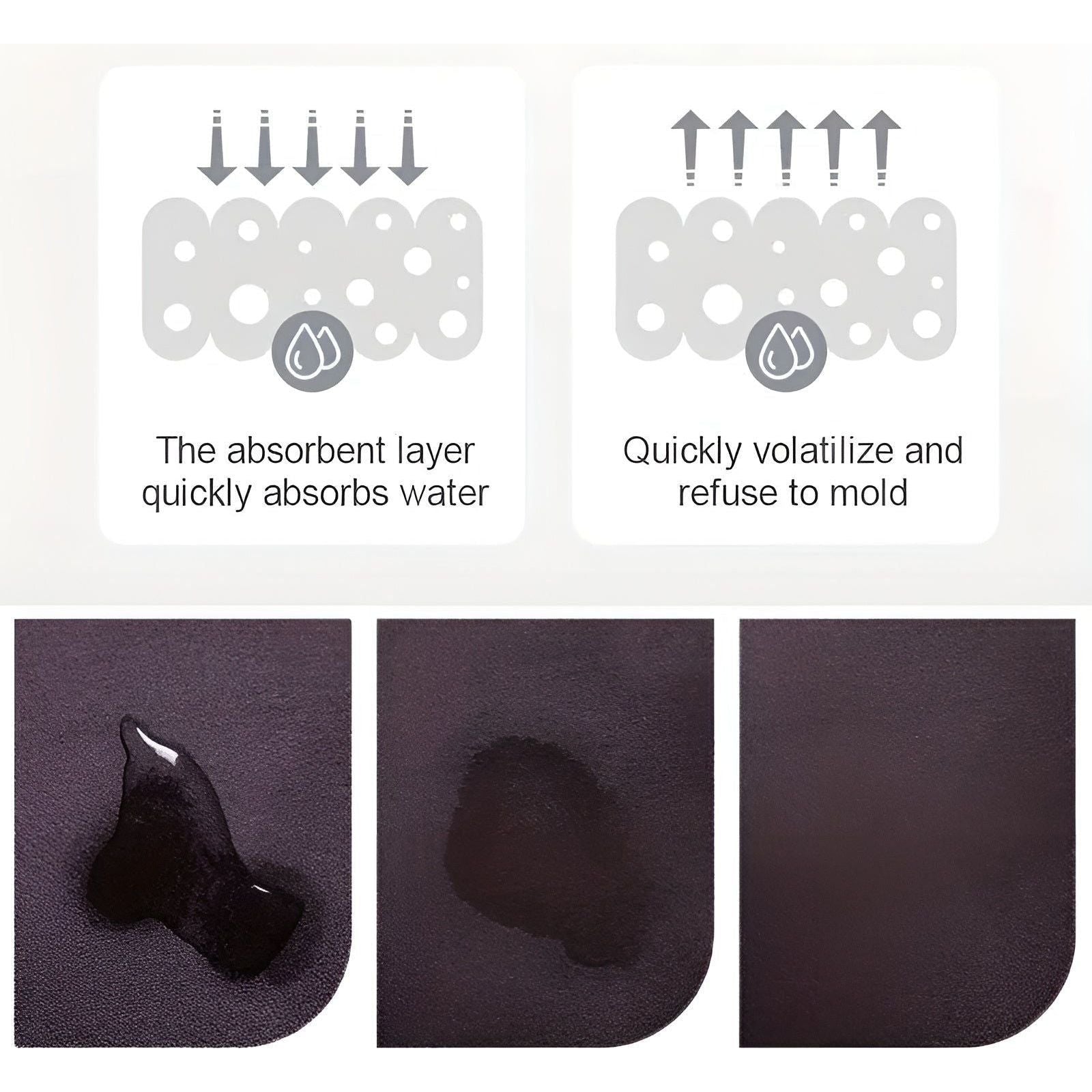 StepEase Matte - Home Kitchecn Rutschfeste Läufer Teppiche Elegare