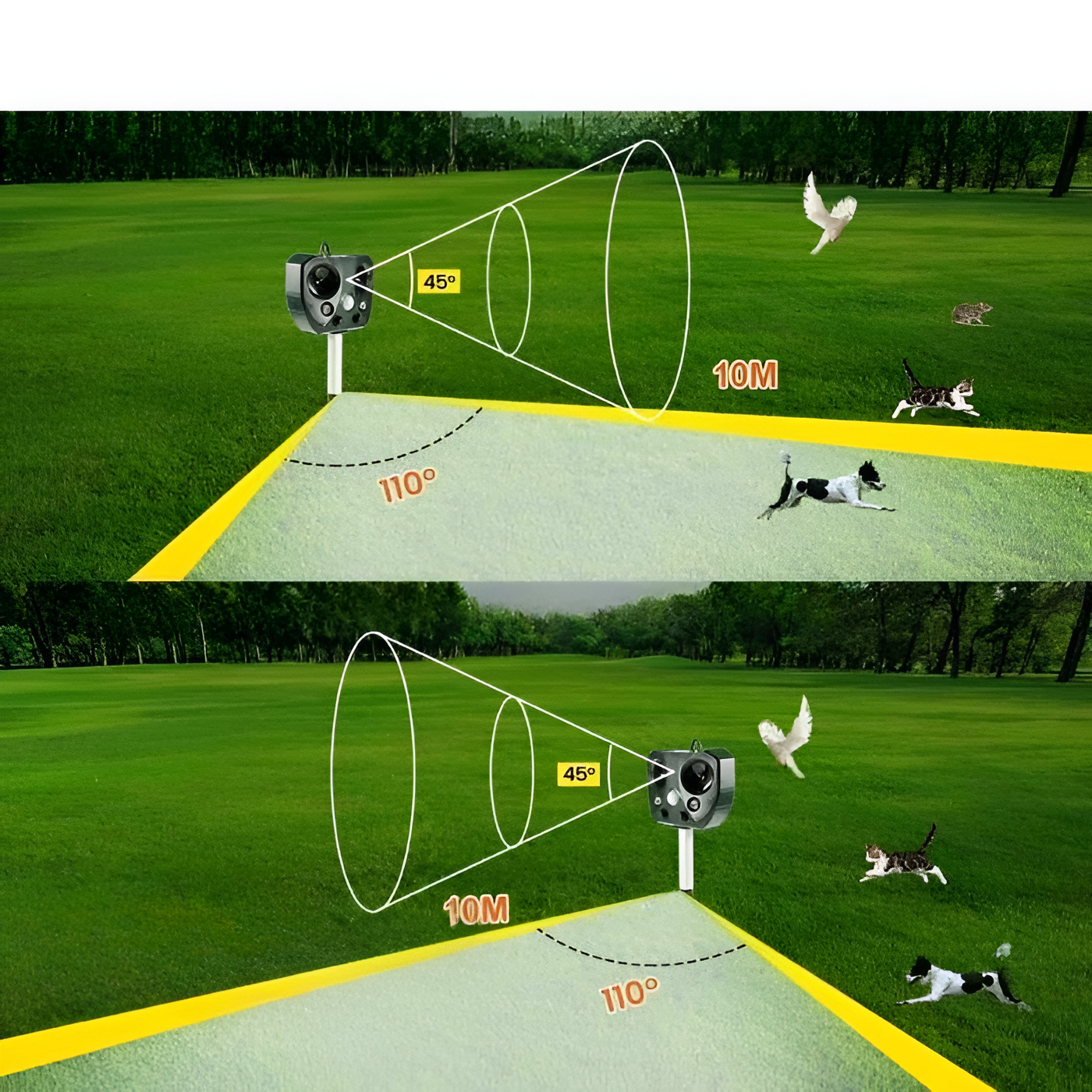SafeScape Schädlingsbekämpfung - Solarbetriebene Schädlingsbekämpfung mit Ultraschall