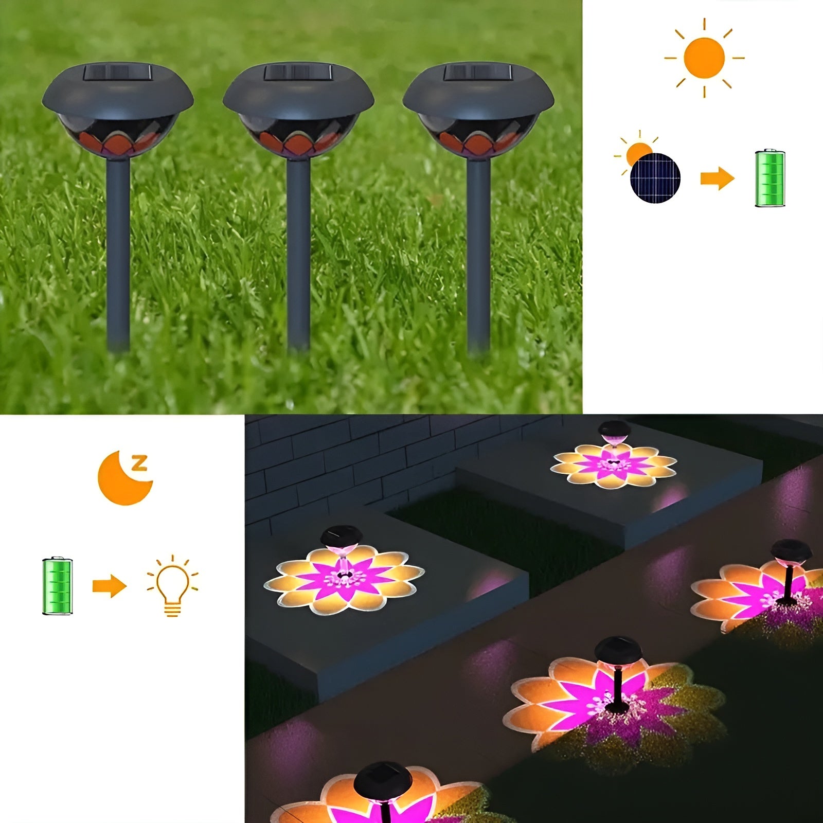 Solarlampen für Außen – 2 Stück LED Gartenbeleuchtung mit Dämmerungssensor | Automatisch Ein/Aus
