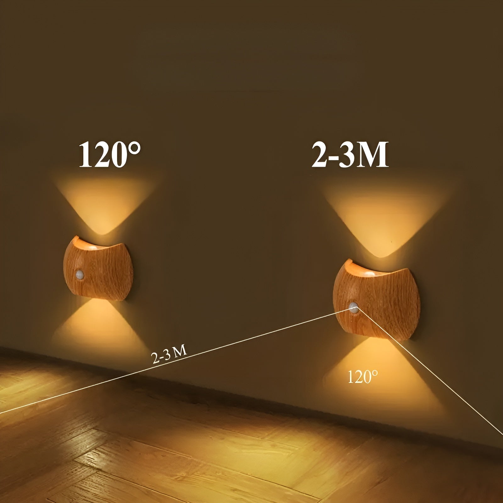 LED-Wandleuchte mit Bewegungsmelder – Wiederaufladbar & Smart | Ideal für Schlafzimmer & Flur