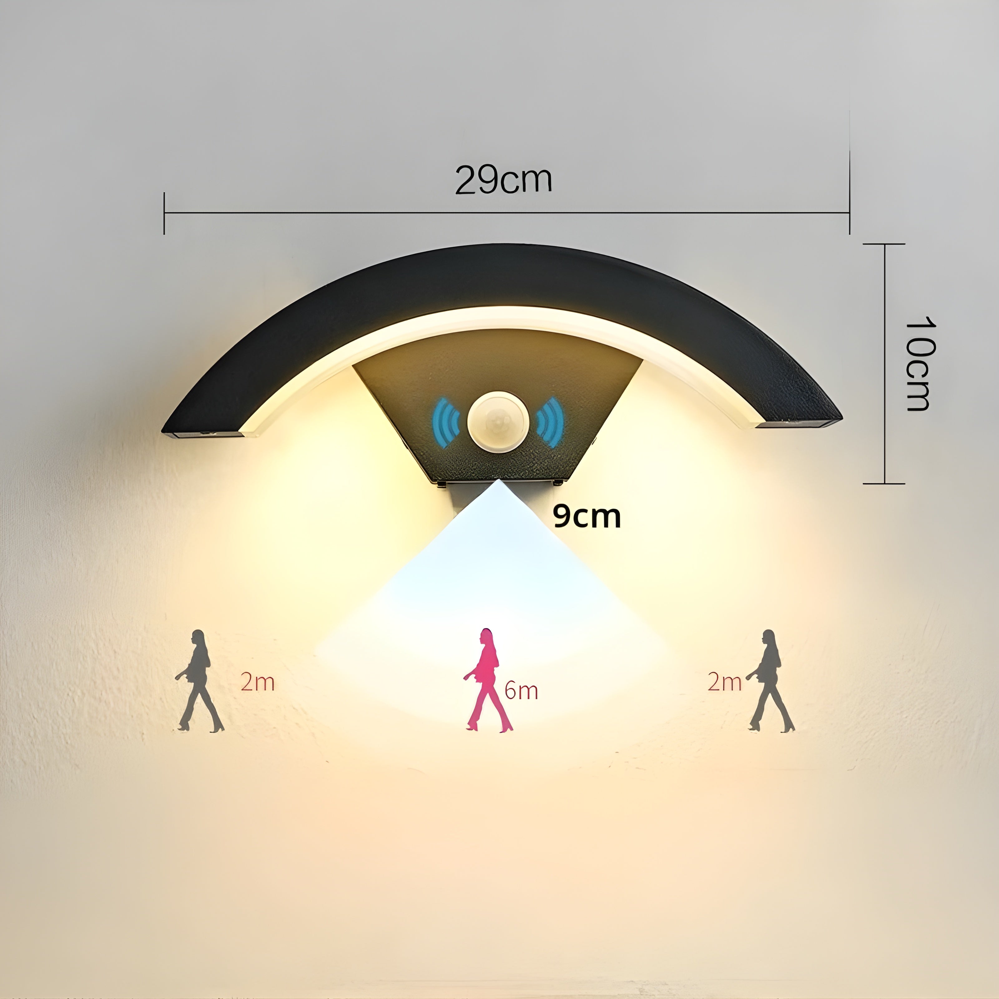 SafeGlow Light - Wasserdichte LED-Wandlampe mit Menschenerkennung