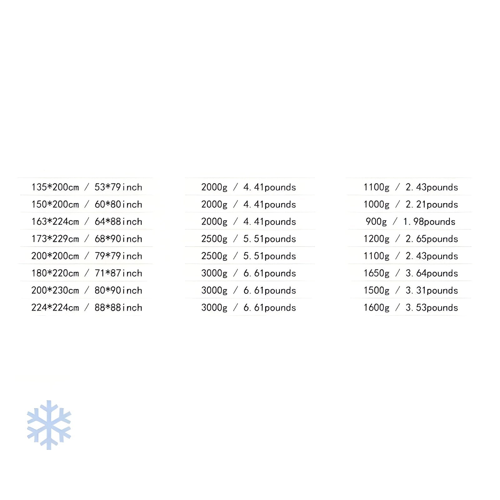 Gesteppte Fleece-Decke mit Herz- & Schleifenmuster – Weich und Warm | Perfekt für Schlafzimmer & Gästezimmer, Ganzjährig Nutzbar
