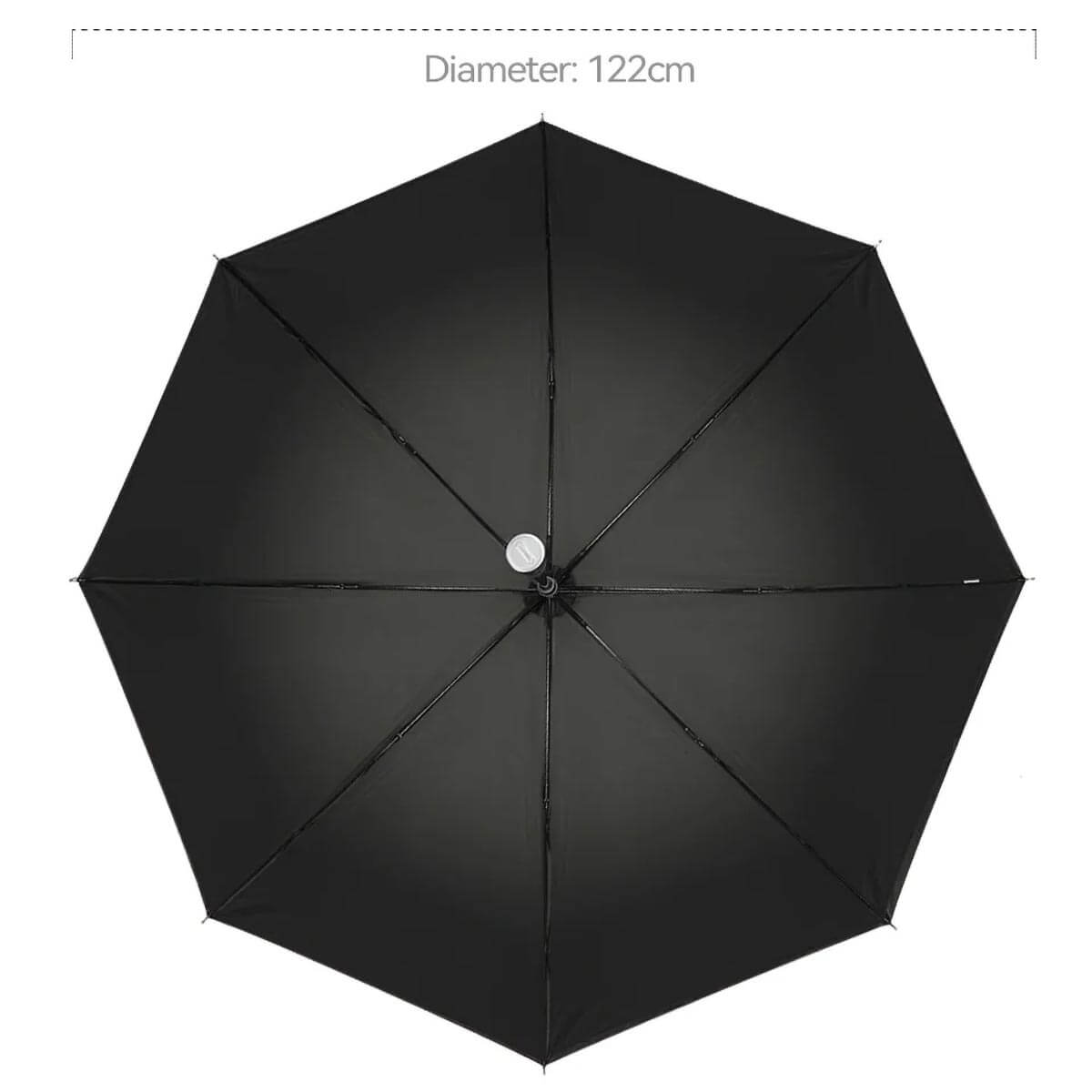 Großer Golfschirm mit Holzgriff – 122 cm sturmfest - Regenschirme