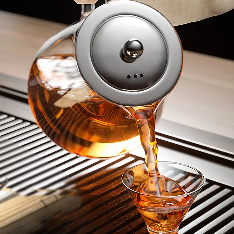 Glas-Teekanne in verschiedenen Größen: 400 ml bis 1350 ml