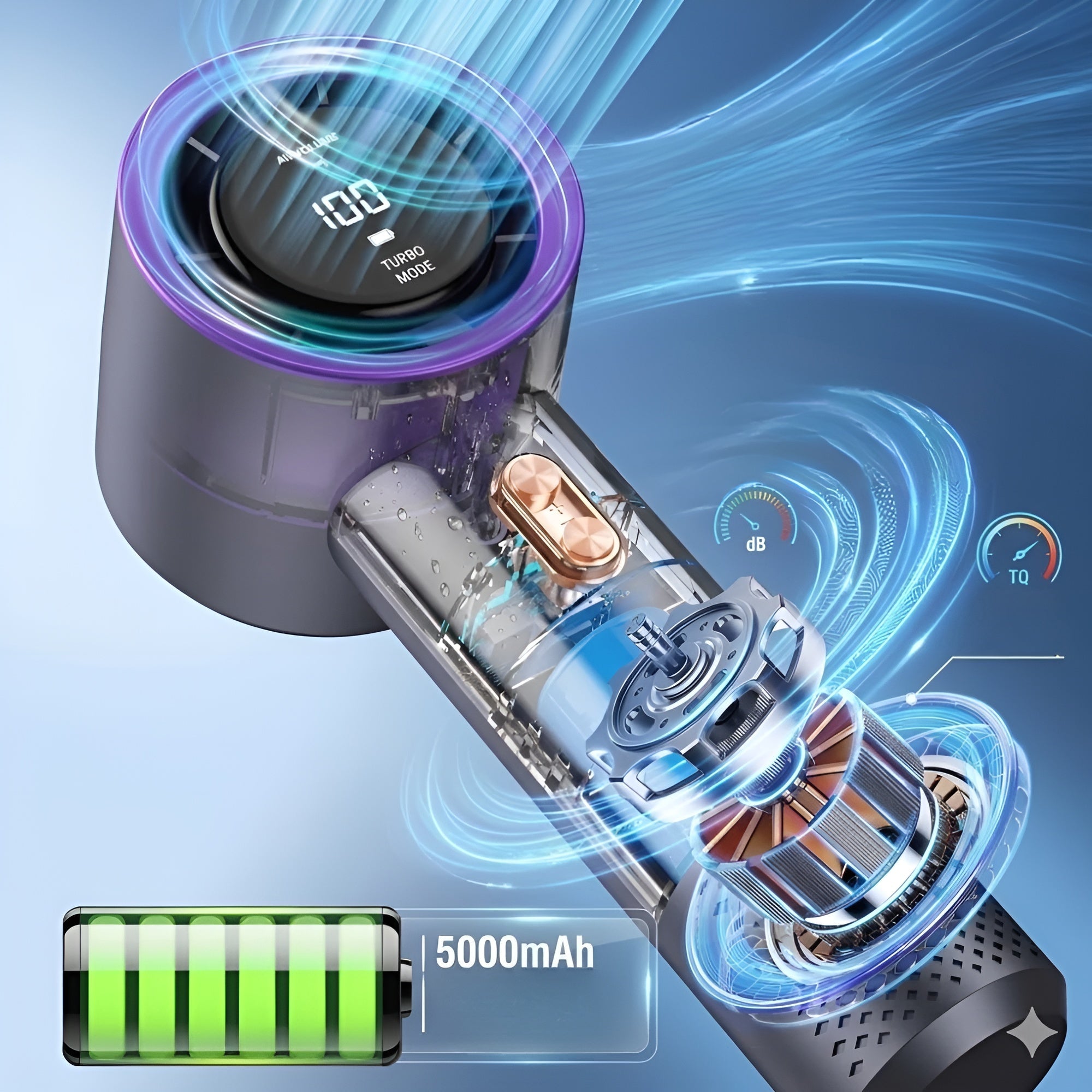 Tragbarer Mini-turbo-handventilator – Über USB Aufladbarer 5-v-hochgeschwindigkeitsventilator MIT Digitalanzeige Und 6
