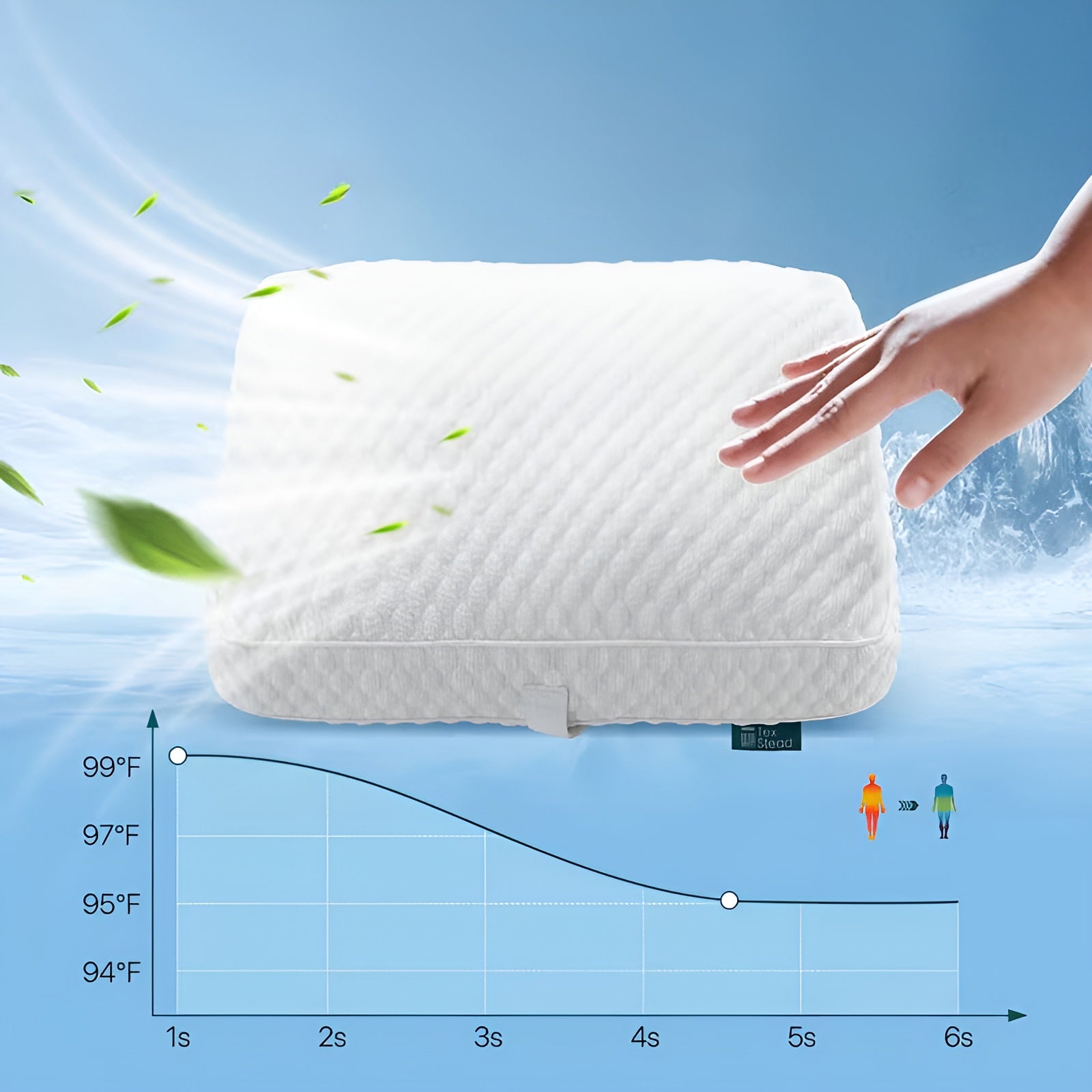 Ergonomisches Beinkissen für Seitenschläfer – Entlastend und Komfortabel | Ideal für Rücken Hüfte und Knie - Kissen