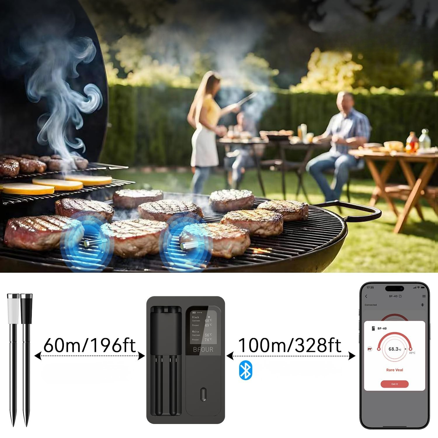 Kabelloses Grillthermometer mit 2 Sonden – Exakte Temperaturmessung | Perfekt für Fleisch & BBQ - Wohnzubehör