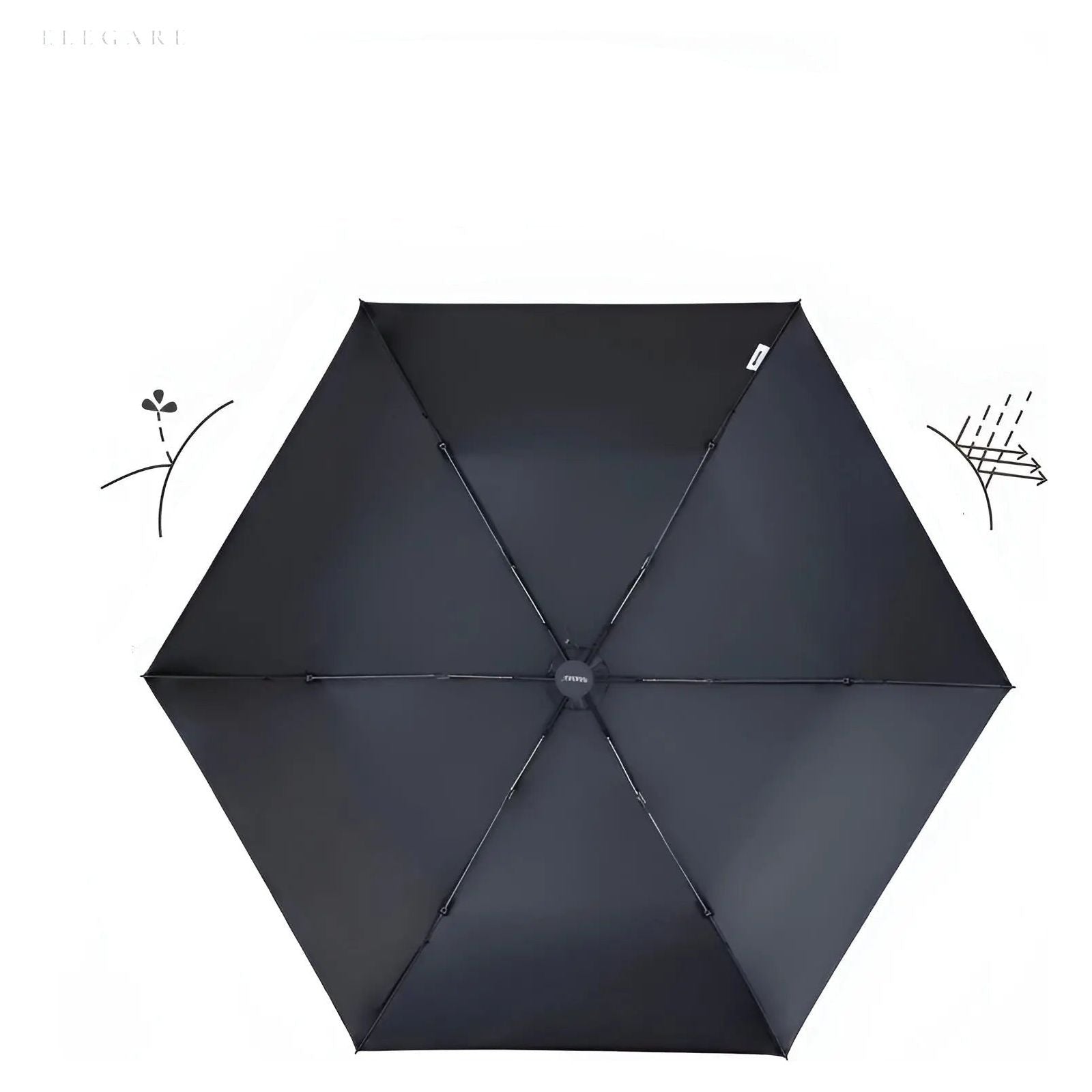 WindProof Umbrella - Ultraleichter Carbonfaser Anti-UV Regenschirm Elegare