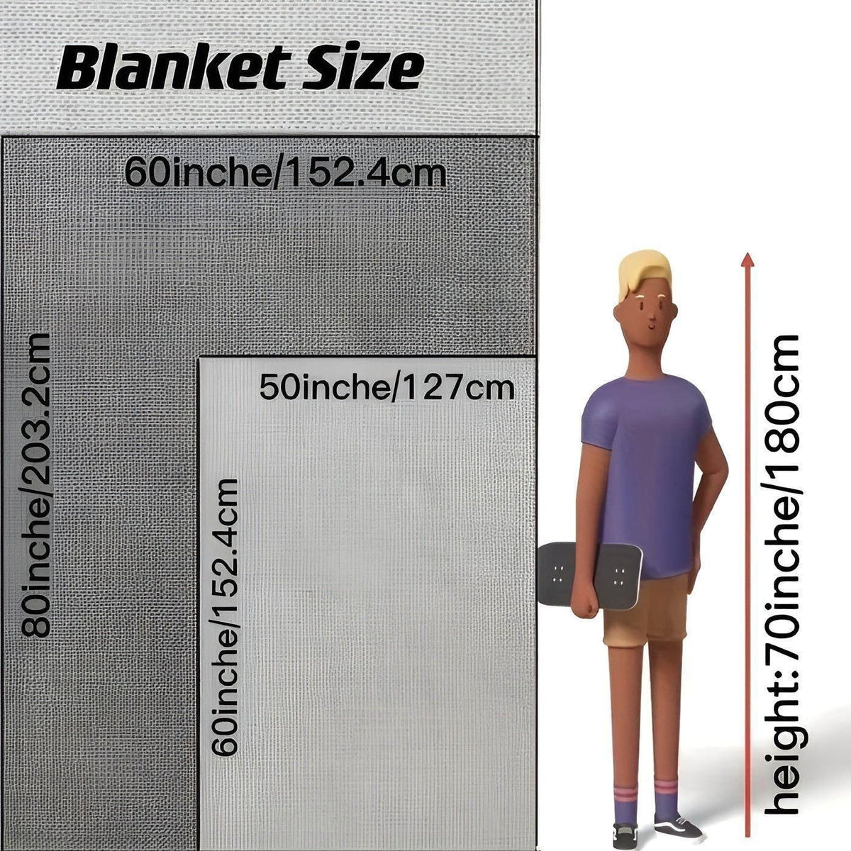 PlushWarm Blanket - Weiche Fleecedecke für den Winter - Decke