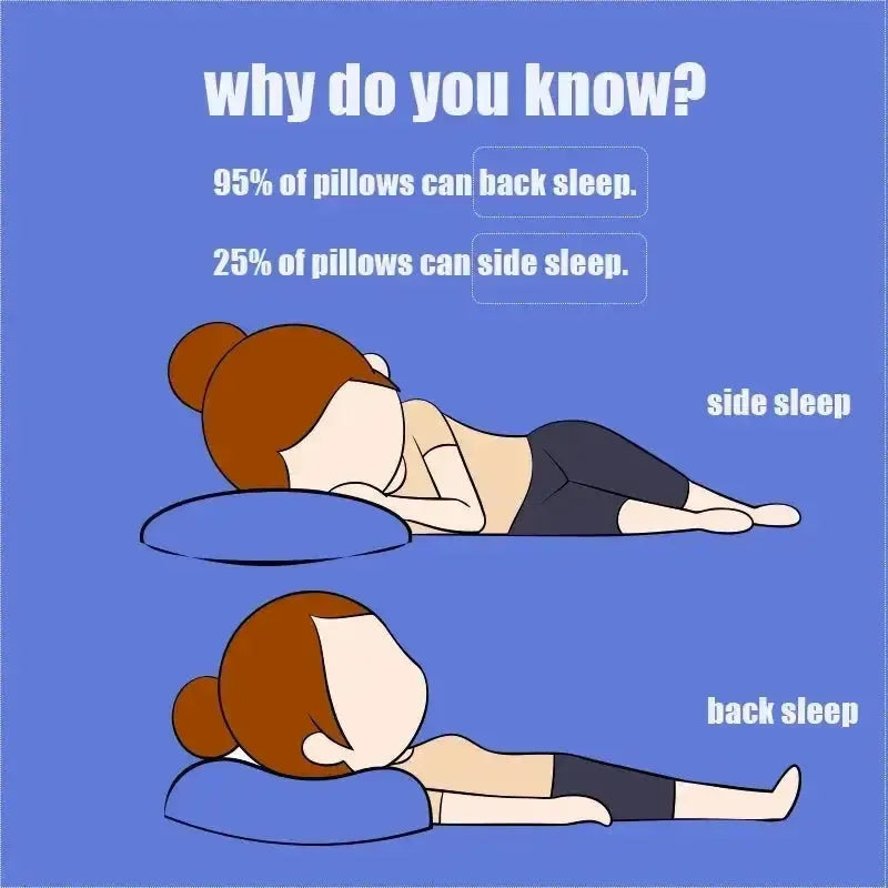 Snooze Cloud - Ergonomisches Kissen aus Memory Foam - Kissen